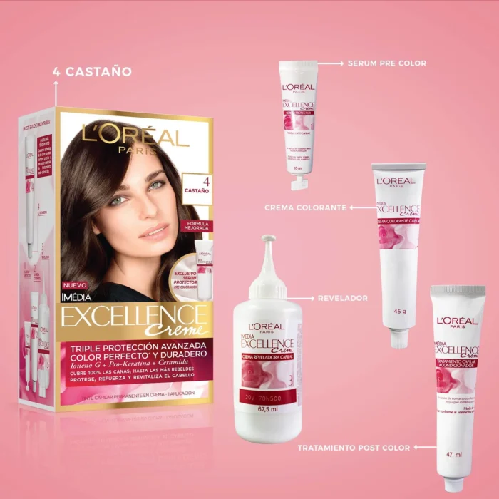 Tinte para Cabello Excellence Creme Loreal - Imagen 3